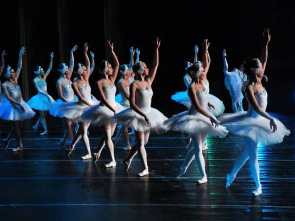 Royal Russian Ballet w Teatrze Słowackiego w Krakowie: Jezioro Łabędzie