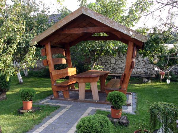 Agroturystyka Agroturystyka
