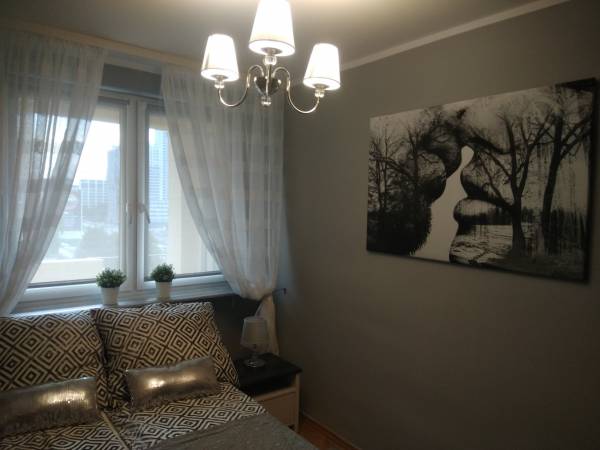Apartamenty u Ewy