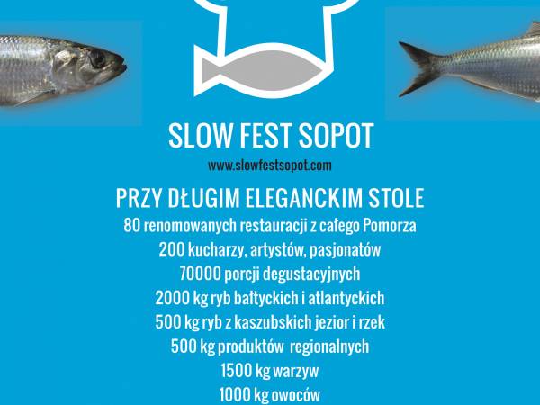 Slow Fest - Sopot 2018