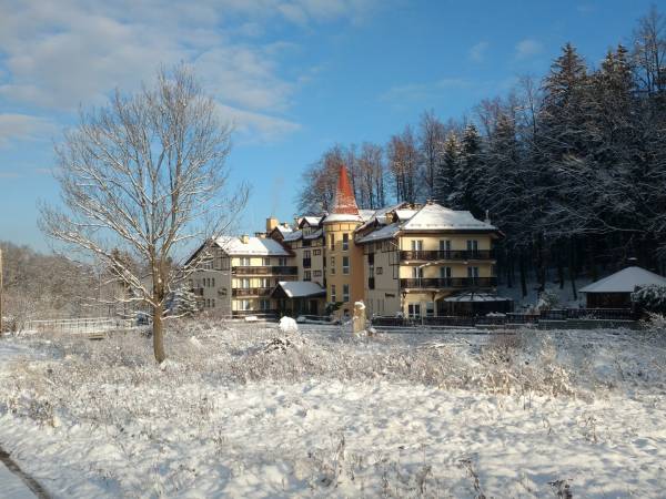 Hotel Nowa-Ski
