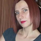 Iwona Kołodziejczyk