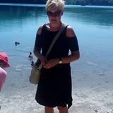 Marzena Błażejczak