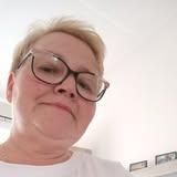 CIEŚLIK MALGORZATA