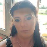 Ewelina Zając -Pawlak