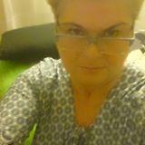 małgorzata szczygieł