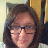 Anna wietrzycka-Piaskowska