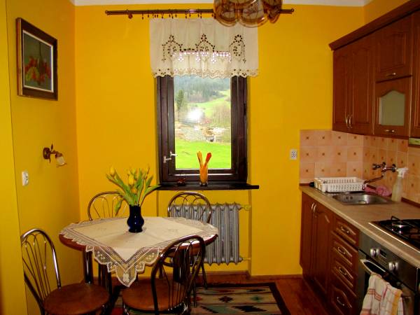 Gospodarstwo Agroturystyczne U Bacy