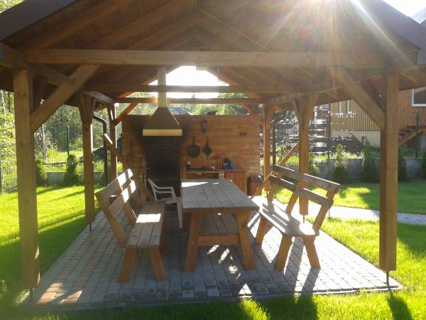 Pokoje do wynajęcia U Rycha