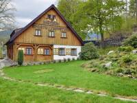 Muzeum Sportu i Turystyki 