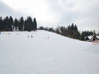 Kompleks narciarski Lodowiec