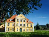 Park Miniatur Zabytków Dolnego Śląska