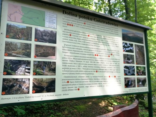 Potok Gościradowiec