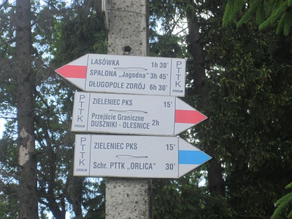 Zieleniec-drogowskazy turystyczne