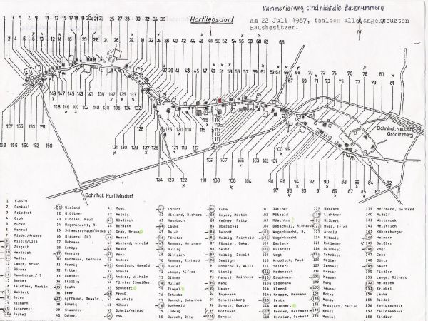 Plan Skorzynic z przed 1945 roku oraz nazwiska niemieckich mieszkańców z tej wsi.