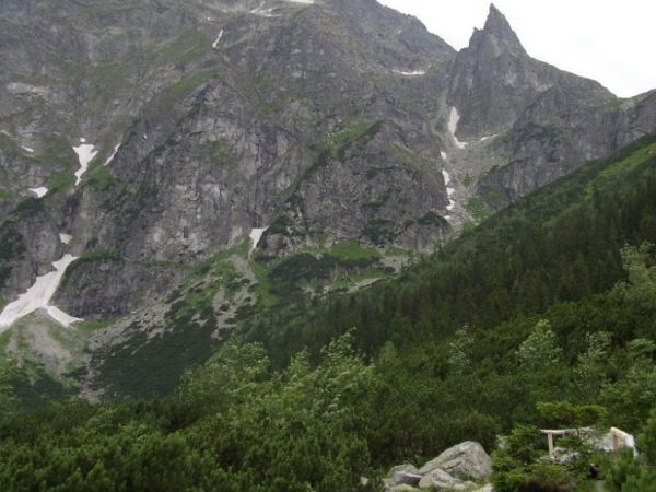 zdjecie Zakopane