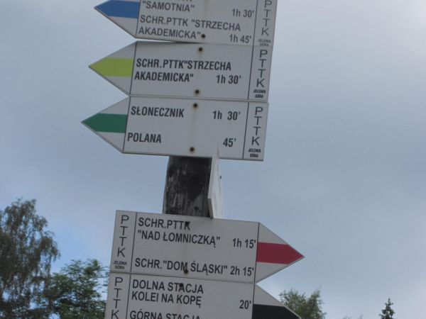 Drogowskazy turystyczne