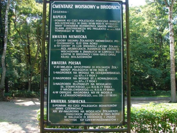 Tablica informacyjna