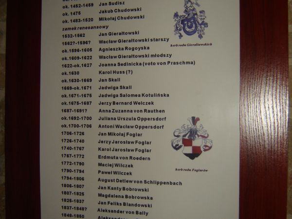 Lista właścicieli zamku- foto Stanisław Ponikierski