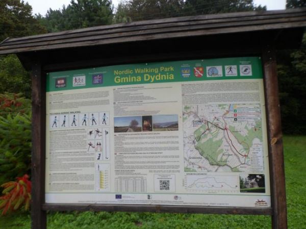 witacz - Gmina Dydnia zaprasza - starannie opracowana plansza propagująca ruch - aktywność - turystykę.