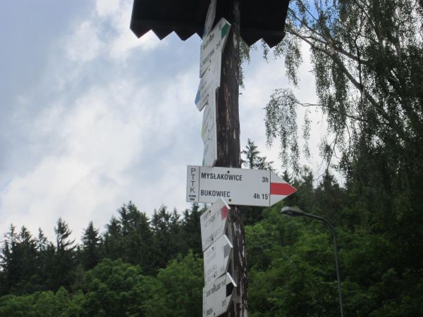 Drogowskazy turystyczne