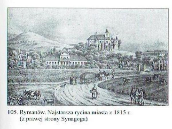 ze zbiorów prywatnych : z publikacji historycznych / przewodnickich.