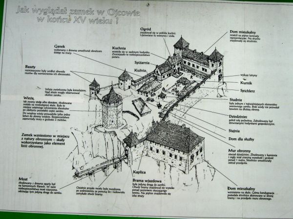 Zamek w Ojcowie, położony na terenie Ojcowskiego Parku Narodowego, w centrum Ojcowa, był zamkiem warownym wzniesionym przez Kazimierza Wielkiego w II połowie XI