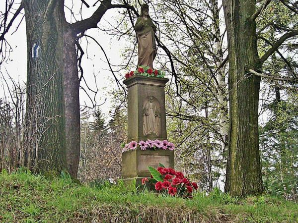 Figurka na Granicach