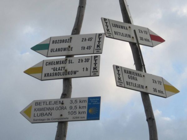 Drogowskazy turystyczne