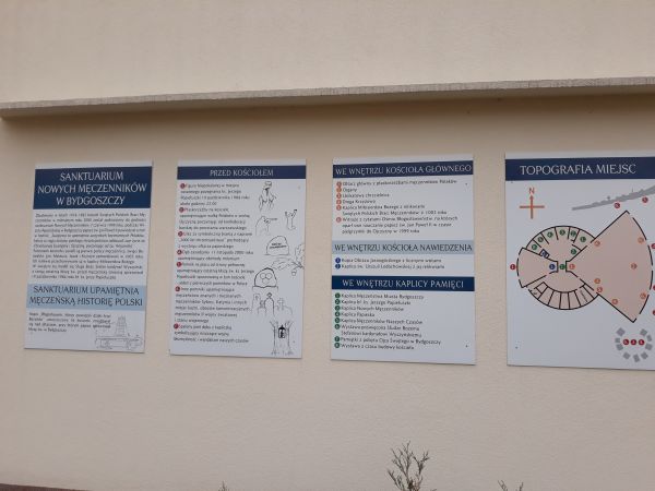 Historia  Sanktuarium.