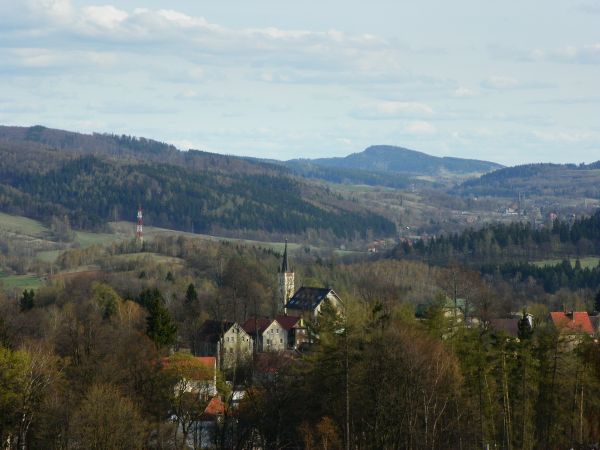 Panorama