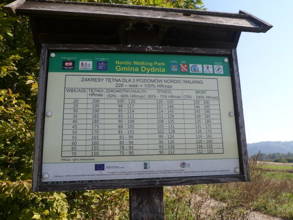 ktoś o to zadbał - ktoś to starannie opracował, by zachęcić do aktywnej formy spędzania czasu wolnego - tam, w otoczeniu pięknej przyrody, bogatej szaty topogra