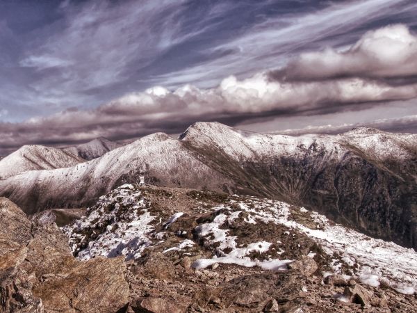 Tatry i Zakopane