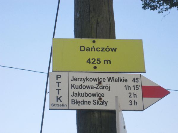 Drogowskazy turystyczne