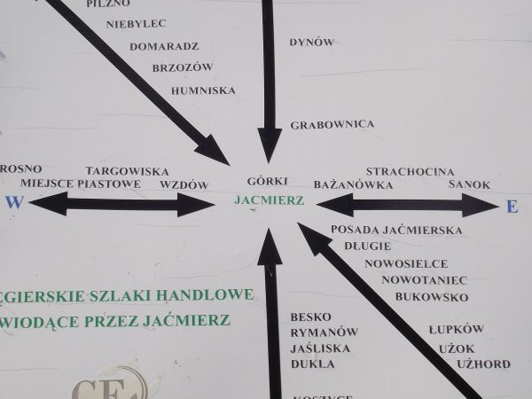 plansza - to z niej właśnie dowiedzieliśmy się, że wszędzie blisko - "jeno trza chcieć" to drogę do Rzymu też odnaleźć / wyznaczyć można !