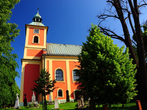 zdjecie Kończyce Małe