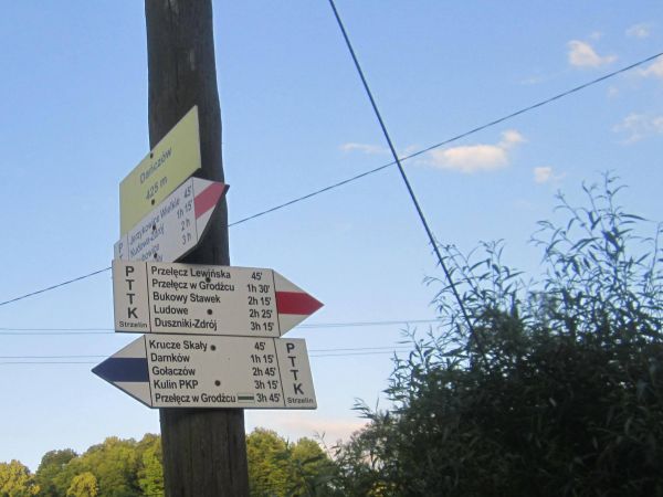 Drogowskazy turystyczne