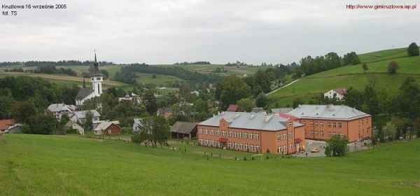 zdjecie Krużlowa Wyżna