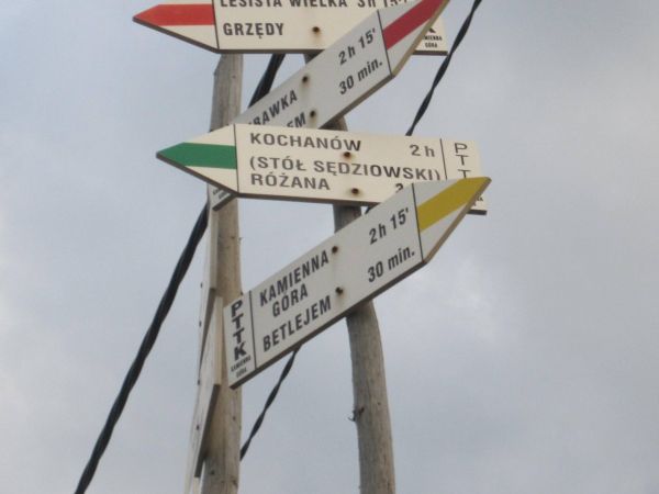 Drogowskazy turystyczne