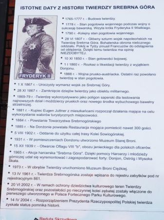 to dla uszanowania zwiedzających - turystów, pasjonatów, przekaz przewodnika był obfity, serdeczny, nasycony wyjątkowym znawstwem tematu, no ale takie formy też