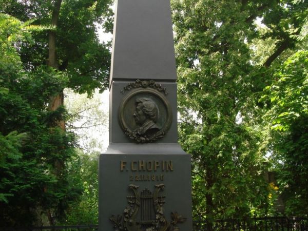 zdjecie Żelazowa Wola