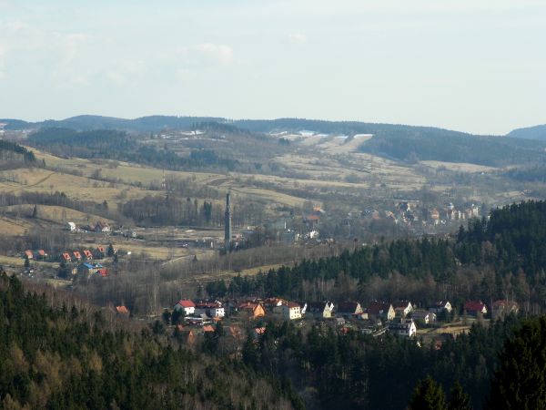 Panorama
