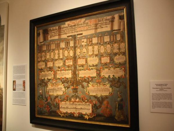 prezentowane drzewo genealogiczne rodu - właścicieli pałacu.