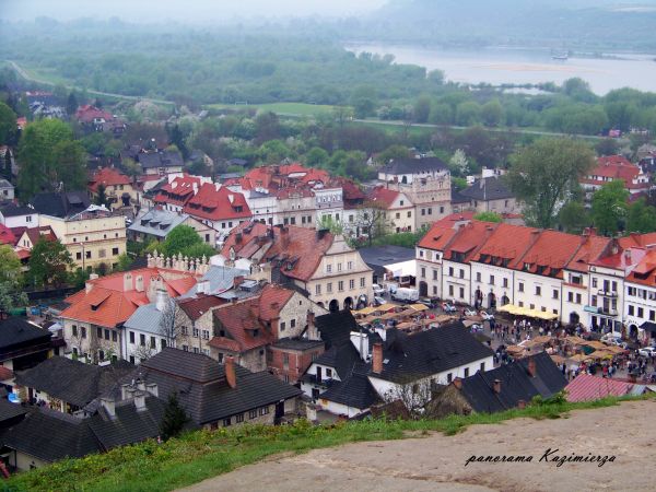 Panorama Kazika D
