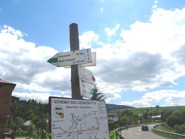 Drogowskazy turystyczne