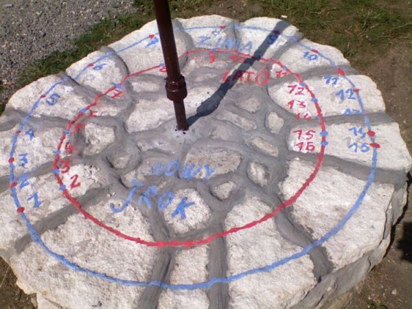 Na Gorze Jaworznickiej sa Trzy zegary sloneczne. Kazdy pokazuje czas zimowy i letni. Czasy sa okreslone dla miast: Nowy Jork, Tokio i Zarki