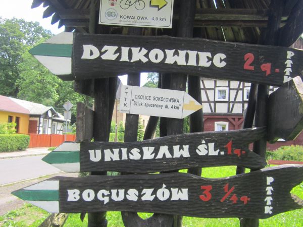 Drogowskazy turystyczne