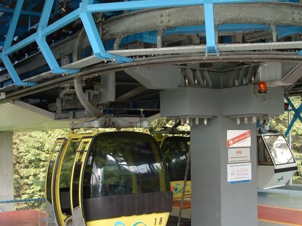 Kolej gondolowa na Szyndzielnię