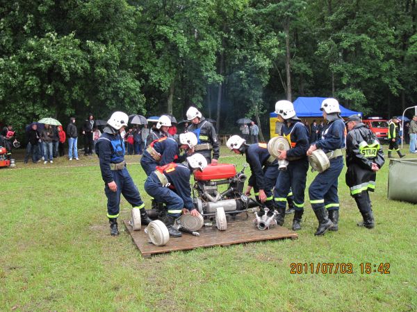 Przygotowanie sprzętu przed startem.