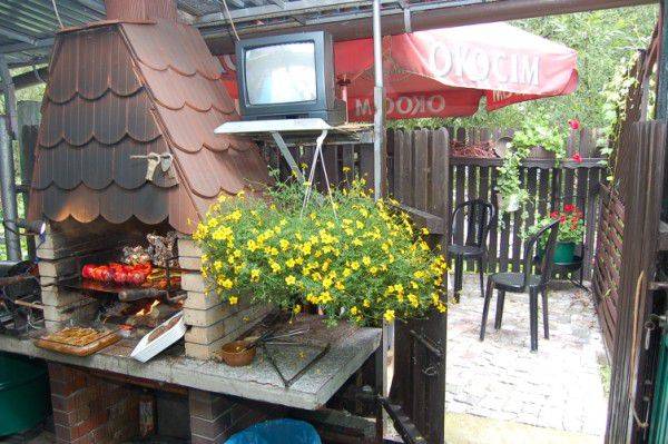 Domapol ścisłe centrum Zakopane